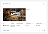 do super fast organic youtube video promotion