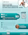 do creative business ,webinar or educational flyers