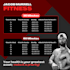 design social media banner facebook ads post, instagram post