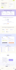 develop responsive wordpress website design