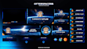 design a twitch overlay, panels, offline screen and more