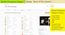 give you a complete online presence report