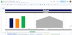 automate n8n, google sheets, calendar, gmail, API via app script, looker studio