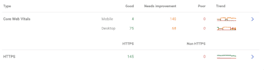 do wordpress speed optimization