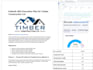 do onpage seo optimization shopify wix squarespace webflow website audit expert