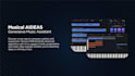 design luxury brand identity with logo and premium style guide