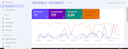 do complete monthly onpage SEO package service as manager expert or specialist