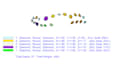 do jewelry cad design for 3d printing and rendering