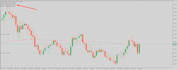 program metatrader trading bot for mql5 mql4 and pinescript