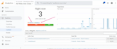 fix or setup cookie consent mode v2, cookie consent banner, consent mode v2, GTM