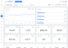 create and setup tik tok ads campaign, tik tok ads manager, tiktok ads