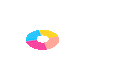 animate your graphs or charts