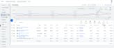 youtube ads for lead generation
