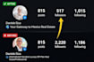 remove all of your instagram ghost and fake followers