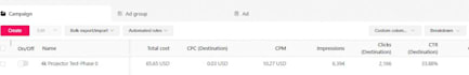 setup tik tok ads campaign, tik tok ads manager, manage tik tok ads video,tiktok