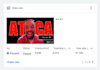 do super fast organic youtube video promotion