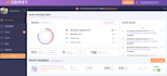 set up automated linkedin lead generation with dripify, or similar tools