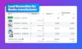be your facebook ads manager