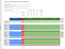 help you with all your excel or spreadsheet challenges