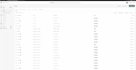 fix shopify theme, plugin, product, page and API integration problems with code
