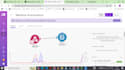 zapier facebook ads make com http google sheets airtable mailchimp webhook API