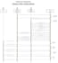 create uml class use case sequence activity object diagram