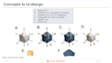 create scientific illustrations of your work