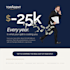 design a scroll stopping image for your ad campaign