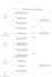 design saas, enterprise, ai, solution architecture, uml, technical blueprints