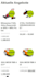 fix css and mobile responsive issues