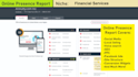 give you a complete online presence report