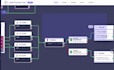 wix website redesign wix website design wix membership redesign wix website wix