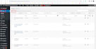 perform wordpress website maintenance