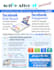 create a flyer or poster design
