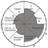 draw custom figure and diagrams for book publishing