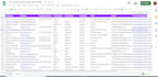 provide b2b data enrichment, contact lists, linkedin leads, direct phone numbers