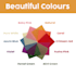 do standout packaging and label design