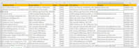 do web scraper, web scraping, data mining, email scraping, and data extraction