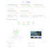 fully speed optimize wordpress website and improve load time