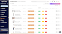 do amazon to ebay dropshipping top listings and product research