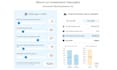 create custom web calculator or wordpress calculator