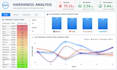 clean, analyze and visualize your data using pyspark, python and power bi