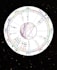 reveal your life purpose and ideal career using astrology