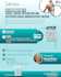 do creative business ,webinar or educational flyers