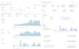 boost ebay sales liting traffic, strategic PPC, ebay promotion
