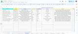do data extraction, web scraping, data mining, contacts data manually
