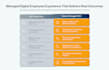 design a profesional and institucional poster for you