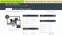 give you a complete online presence report