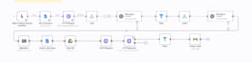 build n8n ai automations workflows and API integrations