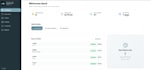 do machine learning, computer vision, deep learning and trading bot